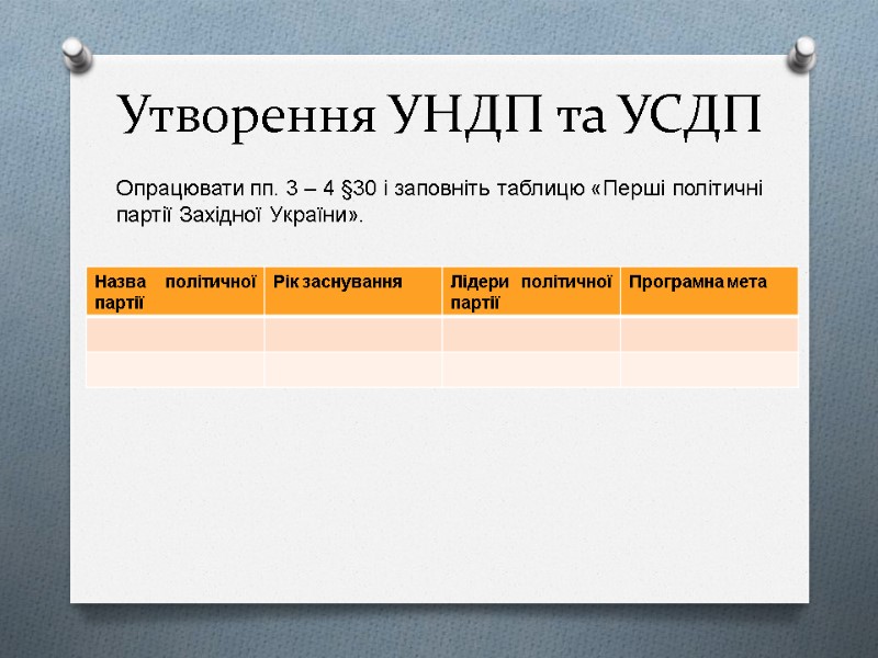 Утворення УНДП та УСДП Опрацювати пп. 3 – 4 §30 і заповніть таблицю «Перші